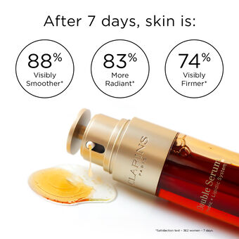 Clarins Paris Double Serum Complete Age Control Concentrate, Hydric + Lipdic System, 30ml