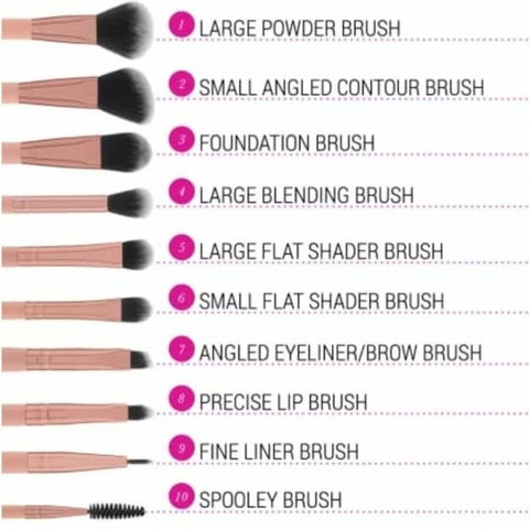 Bh Cosmetics Pretty In Pink 10 Piece Brush Set