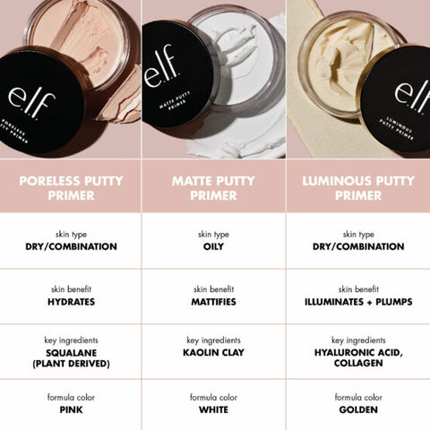 E.L.F Luminous Putty Primer 21G