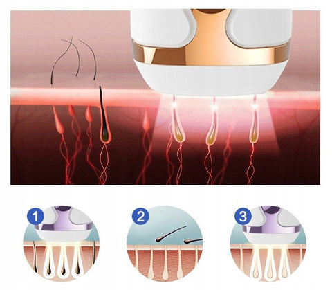 IPL LASER HAIR Epilator POWERFUL GIFT